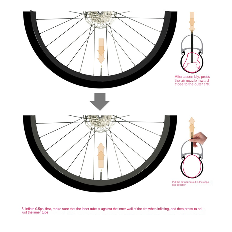 1X Fiets Binnenband Ultralight - Mountain Biking In French recensie en prijs